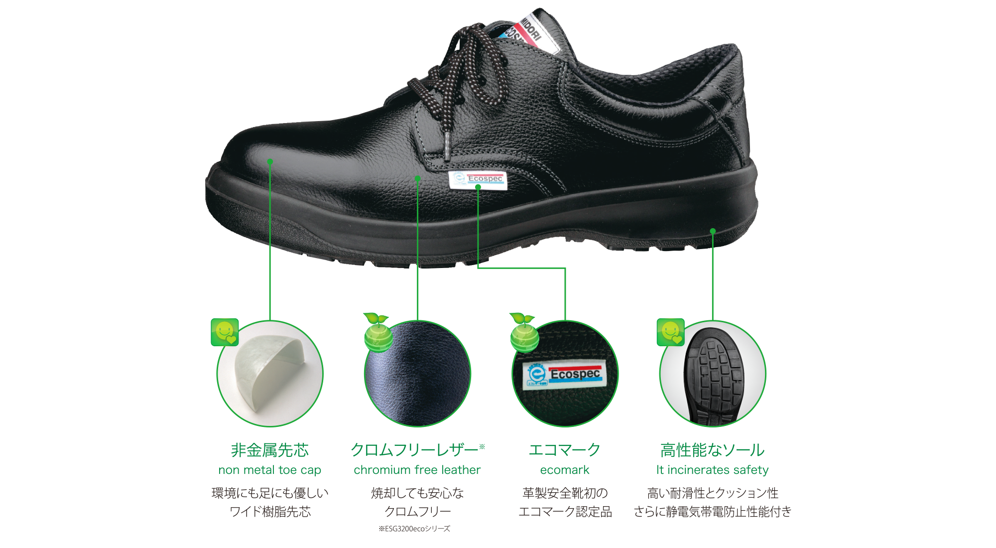 業界初、エコマーク取得安全靴「エコスペック」 | ミドリ安全株式会社